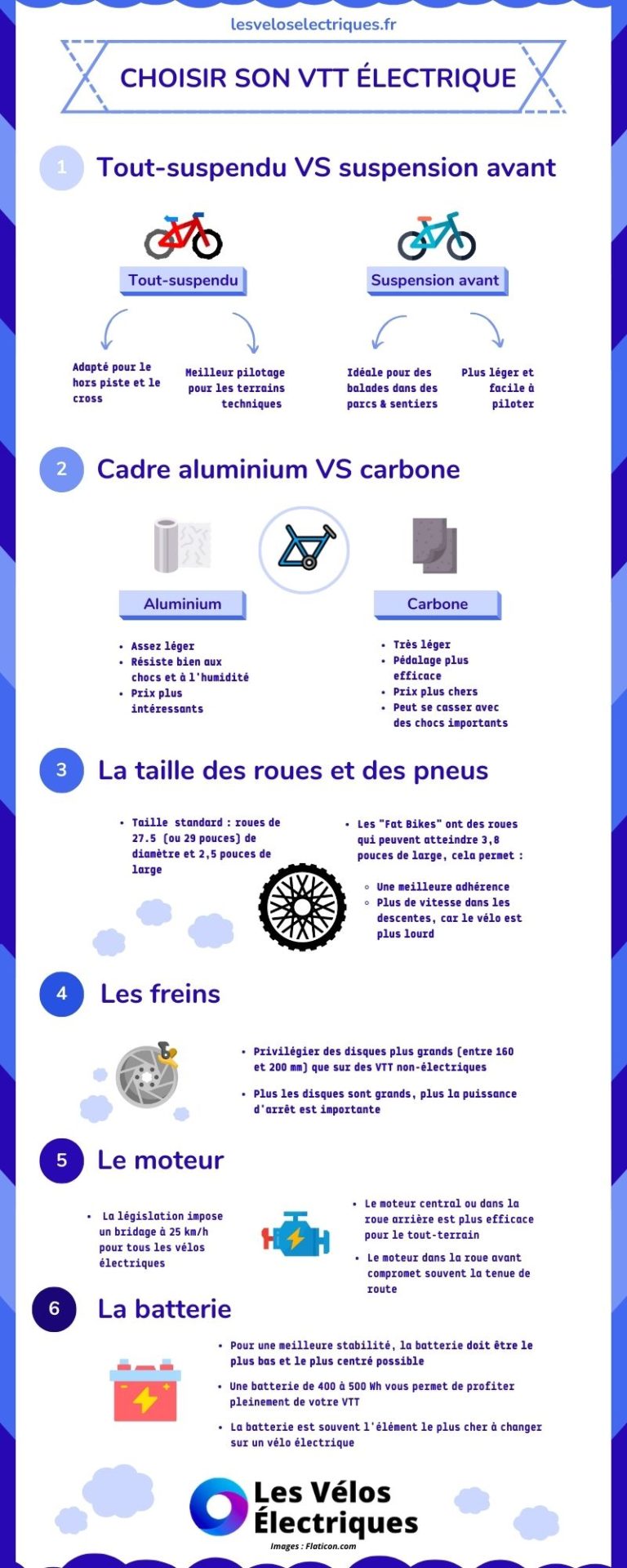 Quel est le meilleur VTT électrique ? 2026 ] — free download