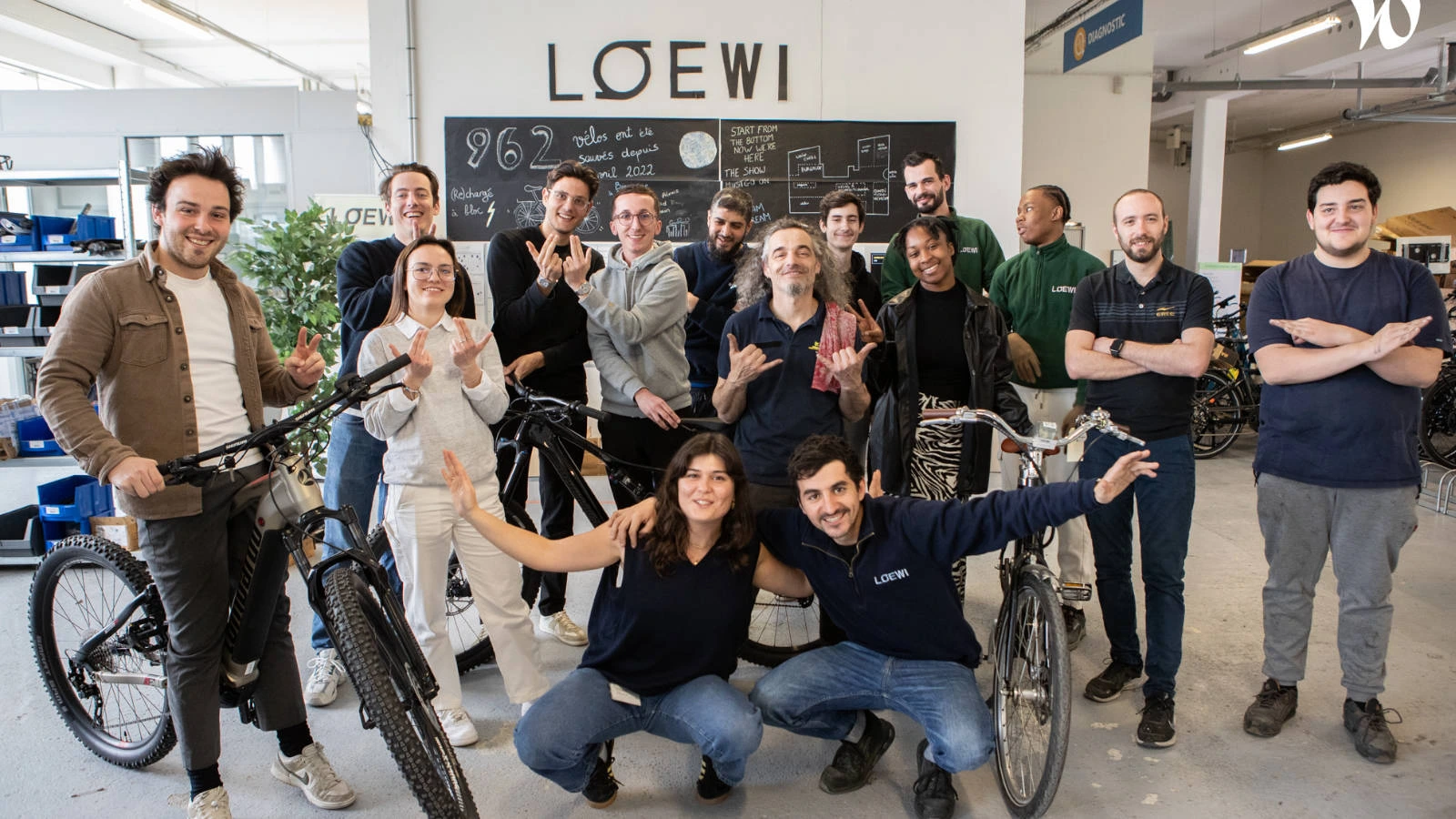 equipe loewi